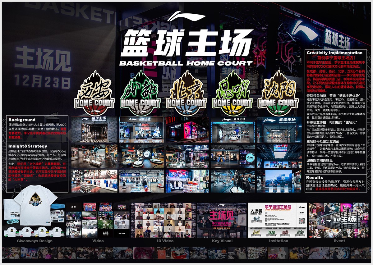 业余篮球爱好者如何成为优秀的替补球员_2